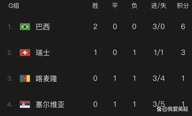 2023.2.18：美国对冲基金埃利奥特提出投资曼联。